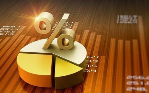 国际期货直播网，权威资讯速递