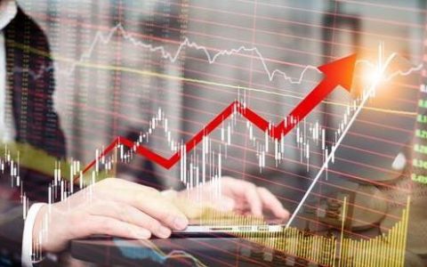 弘毅期货直播：实战解析