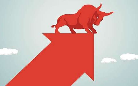 期货直播室技巧分享