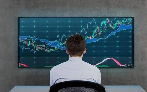 美元期货实时直播室