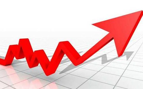 “春秋期货直播间推荐”