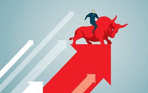 外盘期货实时直播交易指南，百度收录首选