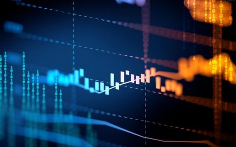 期货直播间系统攻略