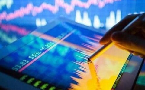 恒指期货直播室教程速览