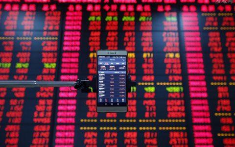 正规期货直播平台推荐，百度收录首选